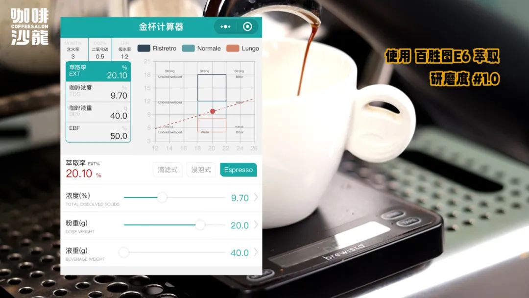 干货丨研磨转速的影响这么大？！是智商税还是真好用？